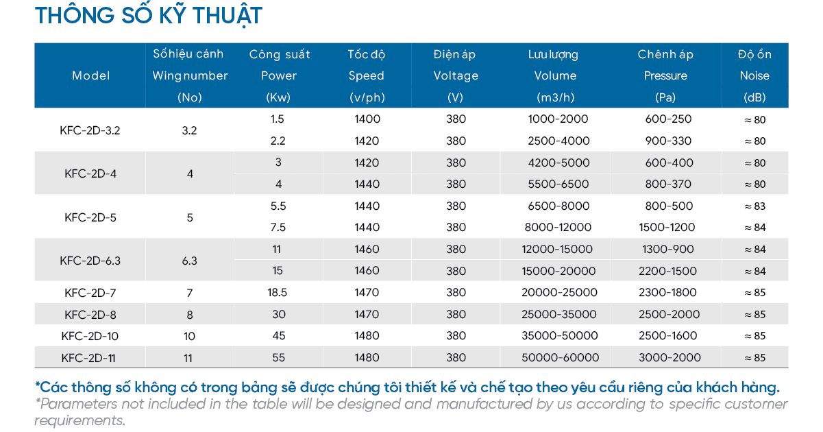 4. Thông số kỹ thuật.png