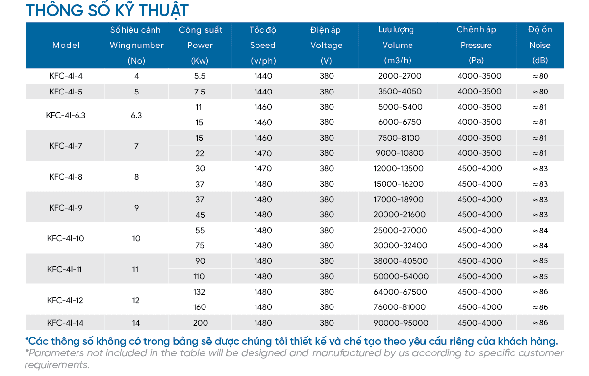 4. Thông số kỹ thuật.png