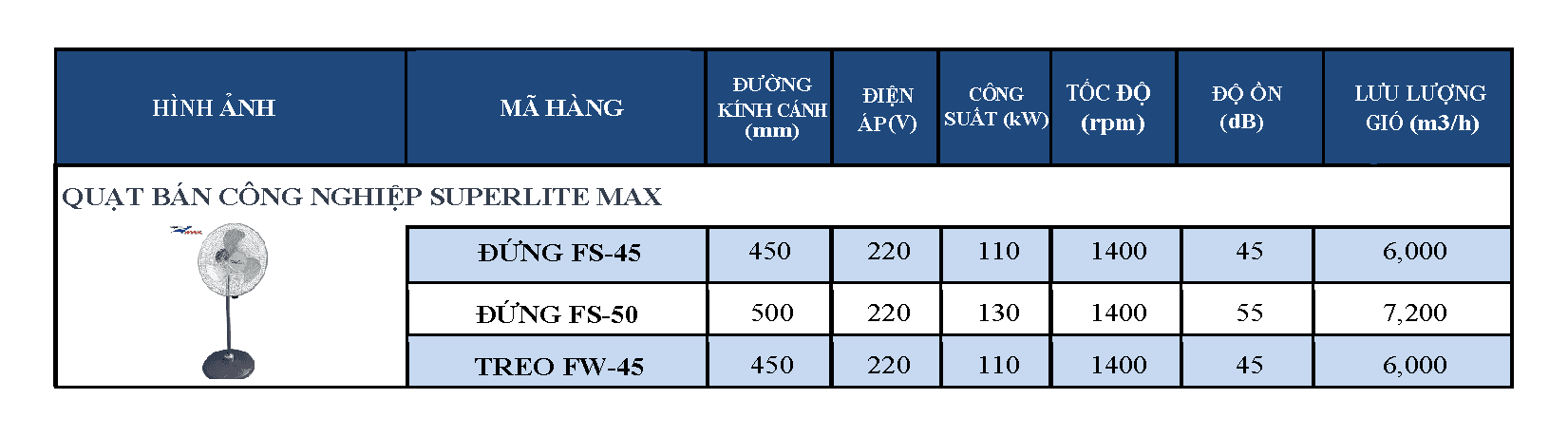 QUẠT BÁN CN.png