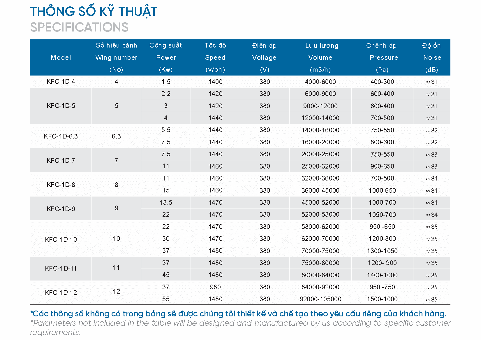 lt thap ap tt 3.png
