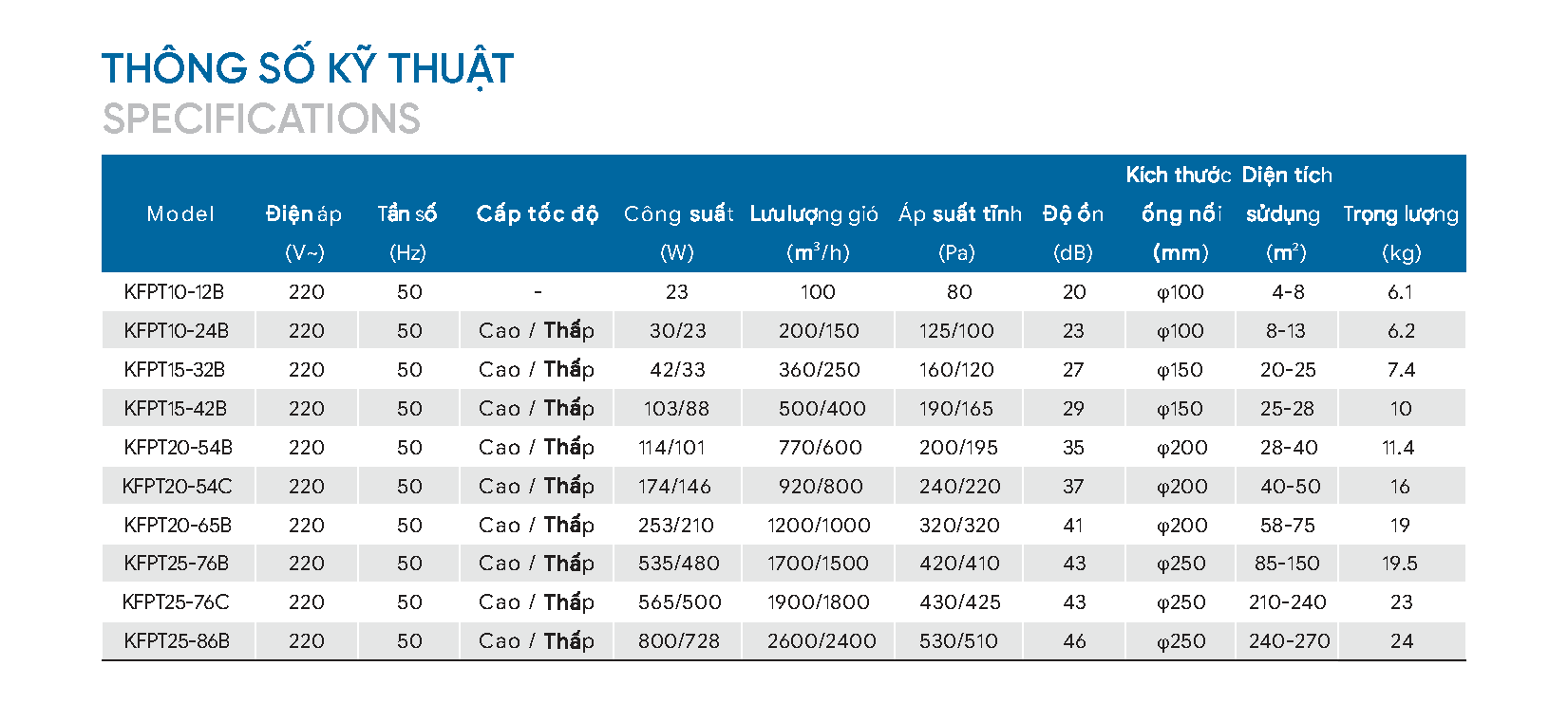 lt thap ap tt 3.png